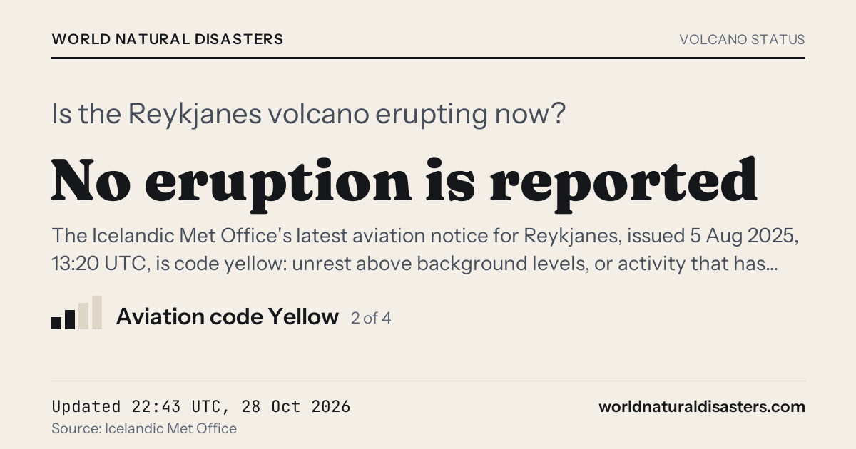 Is the Iceland Volcano Erupting? Reykjanes Live Status