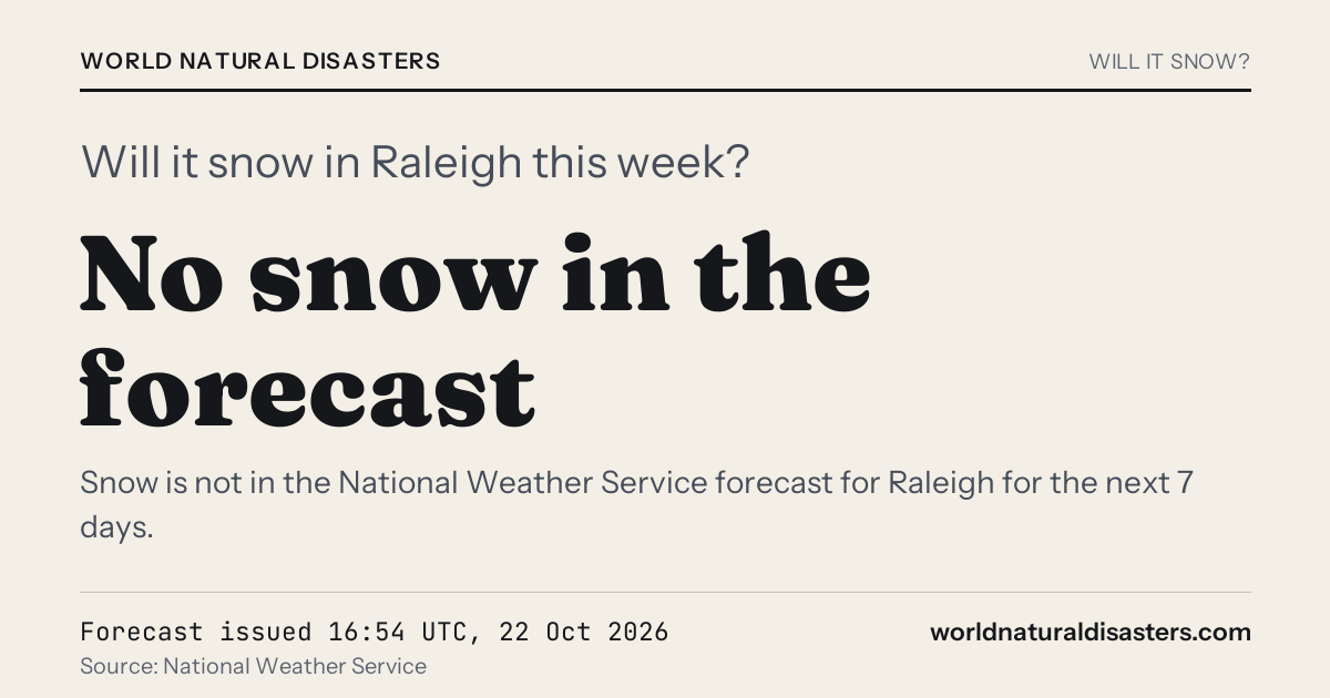 First Night Raleigh Map Will It Snow in Raleigh? 7-Day Forecast and First Snow Dates