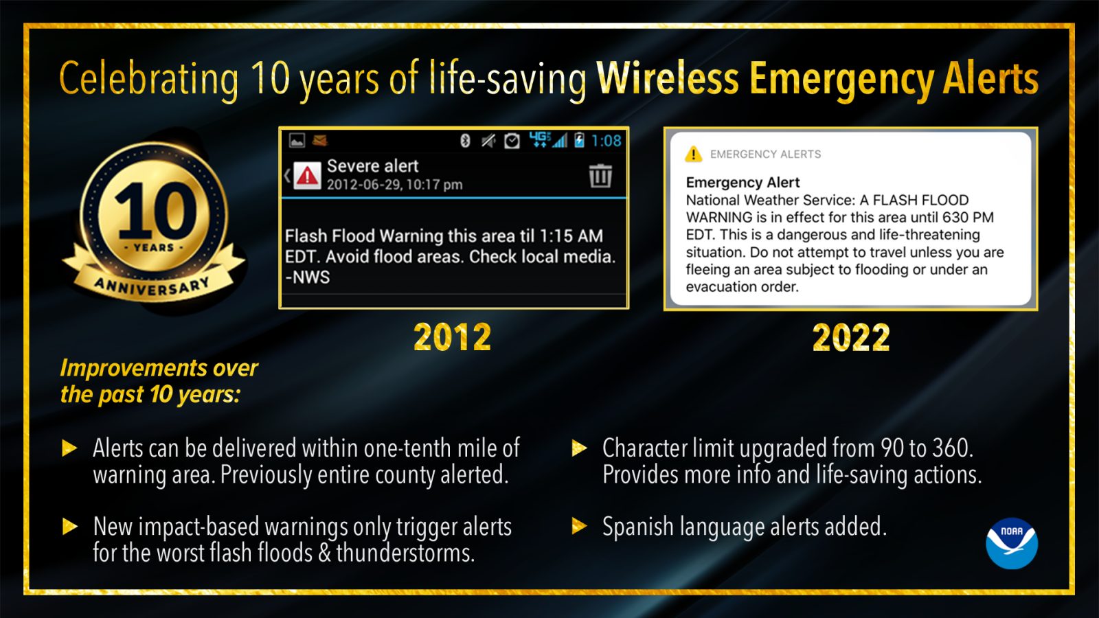 Comparison of a Wireless Emergency Alert from 2012 and one from 2022